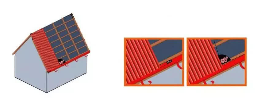 Mocowanie arkusza blachy trapezowej do okapu Mocowanie arkusza blachy trapezowej do okapu